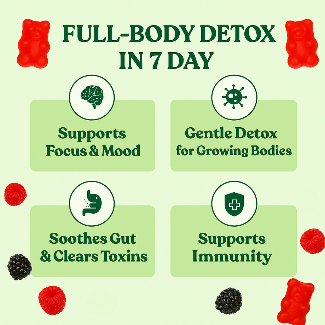 Zeolite Detox Gummies for Kids